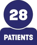 28 Patients